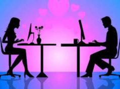 Intriguing Facts About The Online Dating Sites Facts About The Online Dating Sites-AffectionGuide